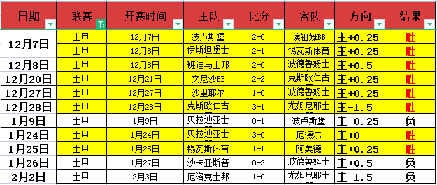 绿色消费热,青年追捧二,手购物与精,博天堂,彩票平台,在线投注,彩票预测,彩票服务
