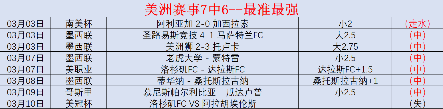 巅峰对决正,激烈,全国总决赛,博天堂,彩票平台,在线投注,彩票预测,彩票服务