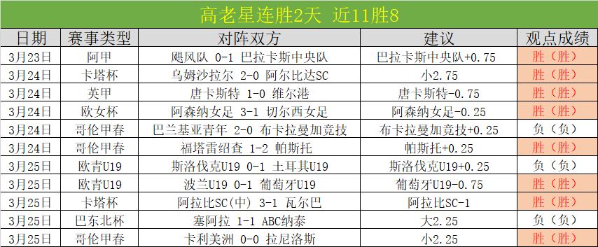 阿奎拉尼,利物浦,年传奇,博天堂,彩票平台,在线投注,彩票预测,彩票服务