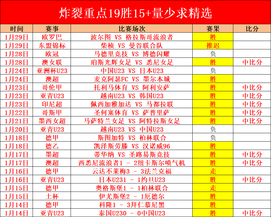 阿奎拉尼,利物浦,年传奇,博天堂,彩票平台,在线投注,彩票预测,彩票服务