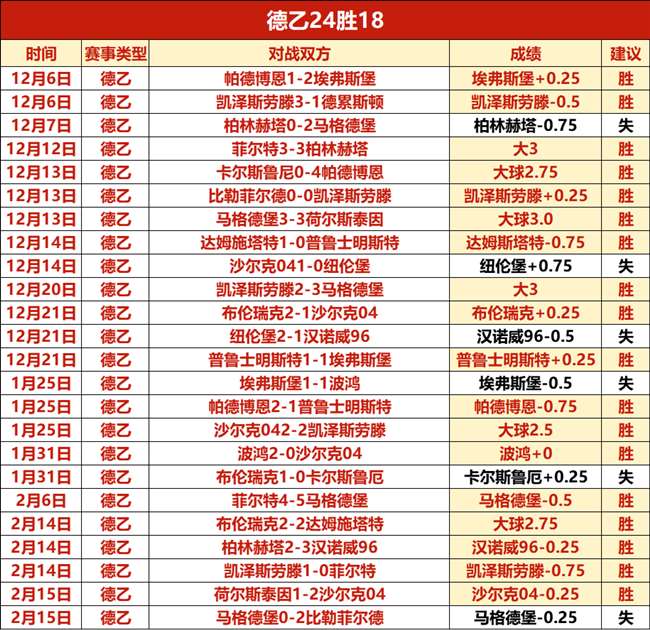 周日,德甲推荐,门兴对阵美,博天堂,彩票平台,在线投注,彩票预测,彩票服务