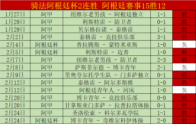 大乐透,期专家质合,分析推荐前,博天堂,彩票平台,在线投注,彩票预测,彩票服务