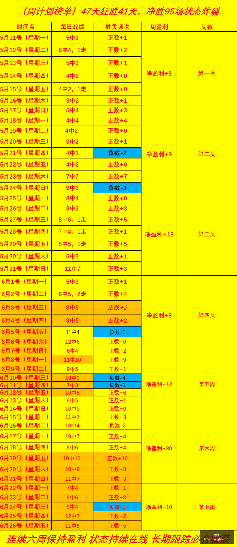 博天堂,彩票平台,在线投注,博天堂,彩票平台,在线投注,彩票预测,彩票服务