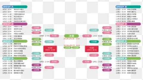 迪洛伦佐强调：争议点球应判给本队，对第二个失球感到难以接受。