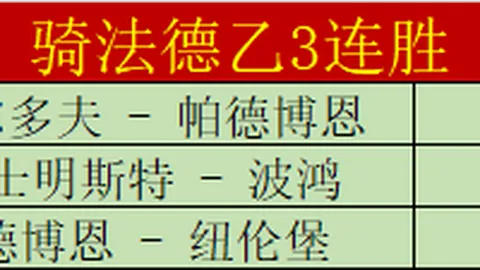 重庆女子半马选手末秒被超越仍璀璨：参赛本身即荣耀！