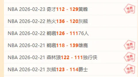 “安徽省高校羽毛球赛我校团队包揽冠亚军”