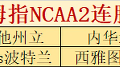 张子宇争战WCBA全明星新锐赛事  WCBA全明星周末盛典