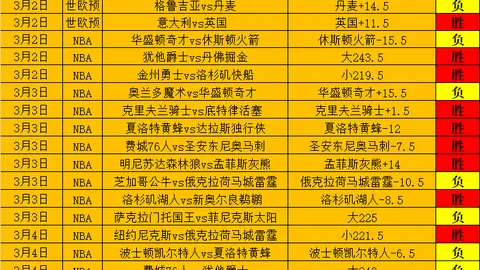排列三2026071期鱼儿专家独胆推荐分析
