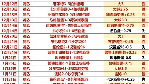 周日024德甲推荐：门兴对阵美因茨专家质合解析