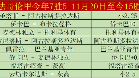 大乐透期号专家质合分析推荐，前区十码信心强续胜匈牙利