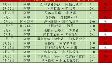 第2026083期 大乐透2026083期专家质合分析推荐前