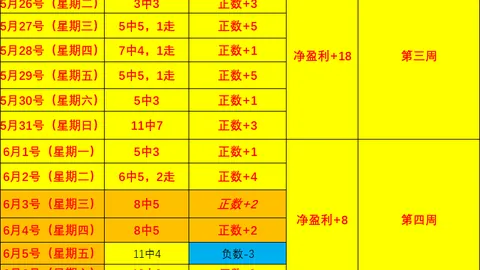 博天堂，彩票预测， 053642