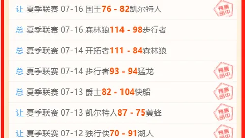 博天堂彩票平台数据冲到054642引发关注